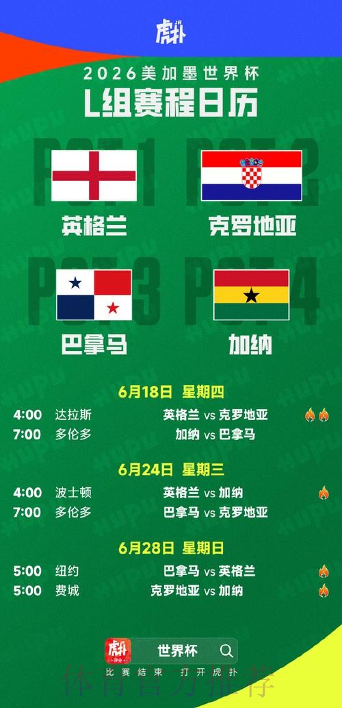 世界杯比赛结果几点开始