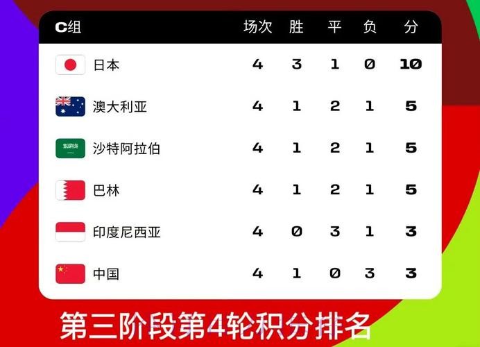 世界杯滚球平台热门之选 世界杯滚球平台热门之选