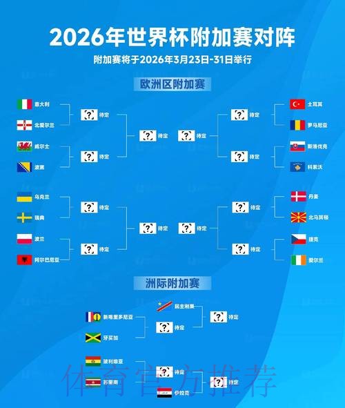 2026世界杯比分地址